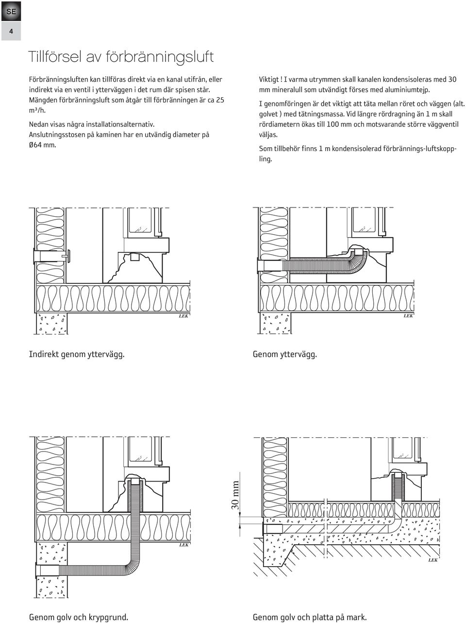 I varma utrymmen skall kanalen kondensisoleras med 30 mm mineralull som utvändigt förses med aluminiumtejp. I genomföringen är det viktigt att täta mellan röret och väggen (alt.