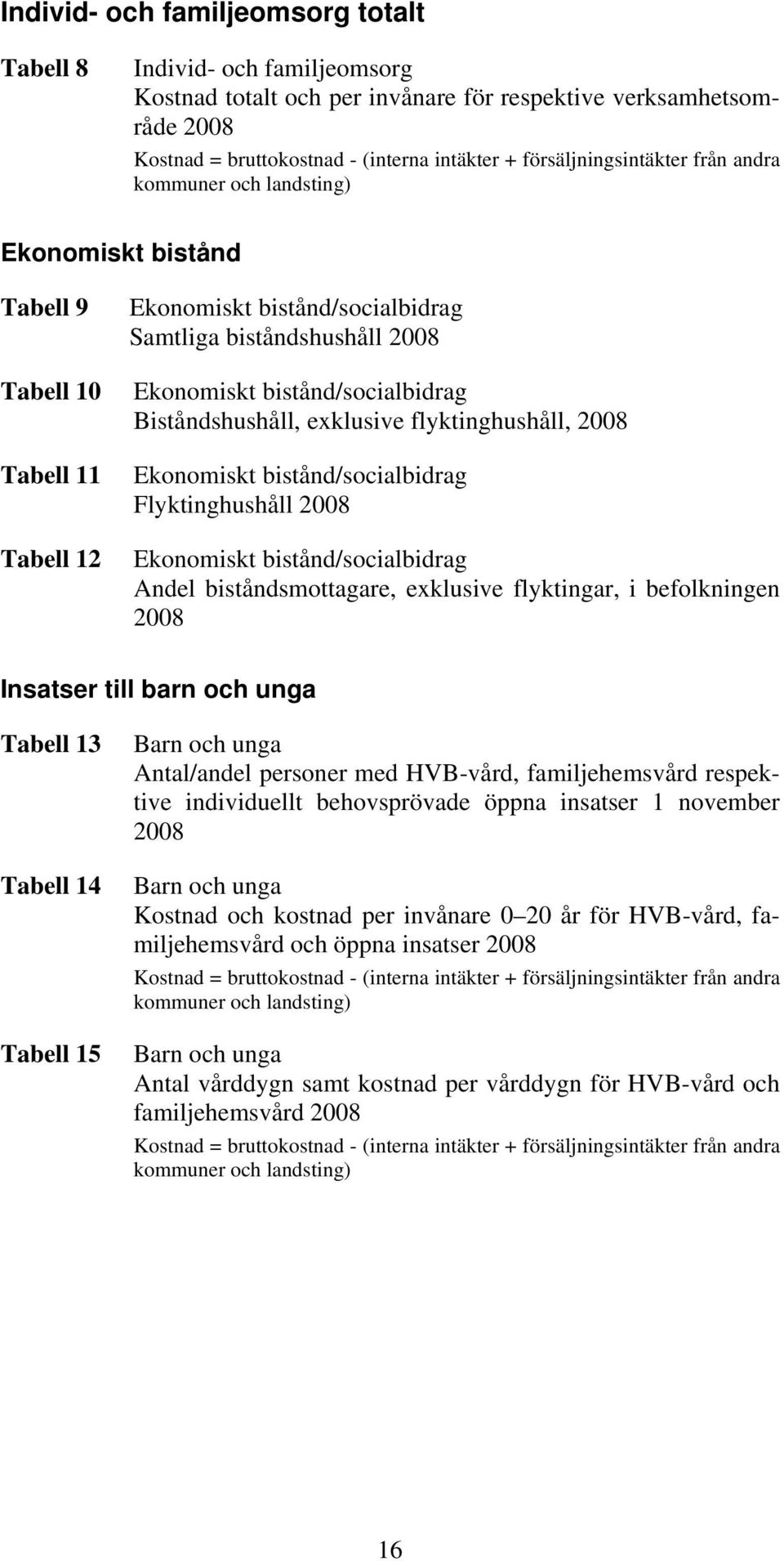 bistånd/socialbidrag Biståndshushåll, exklusive flyktinghushåll, 2008 Ekonomiskt bistånd/socialbidrag Flyktinghushåll 2008 Ekonomiskt bistånd/socialbidrag Andel biståndsmottagare, exklusive