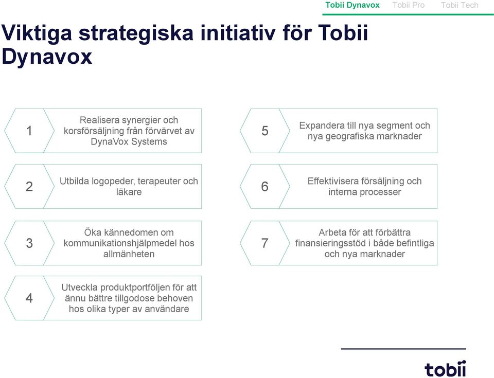Effektivisera försäljning och interna processer 3 Öka kännedomen om kommunikationshjälpmedel hos allmänheten 7 Arbeta för att förbättra