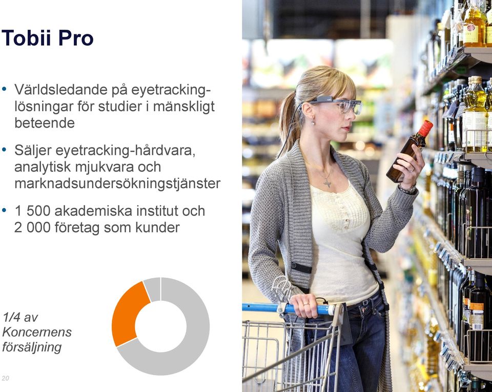 mjukvara och marknadsundersökningstjänster 1 500 akademiska