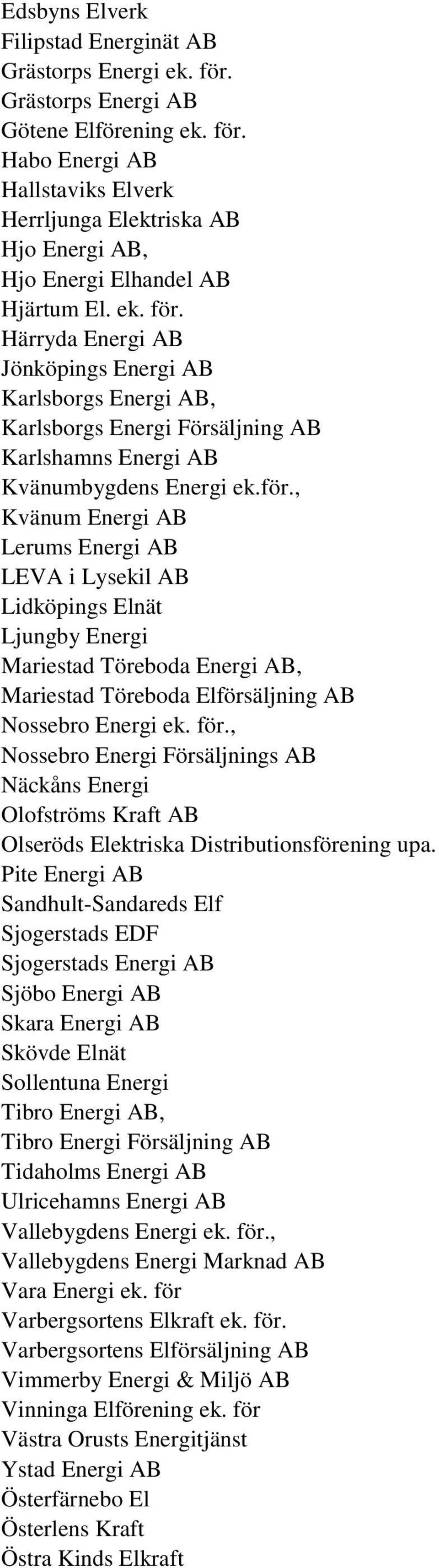 för., Nossebro Energi Försäljnings AB Näckåns Energi Olofströms Kraft AB Olseröds Elektriska Distributionsförening upa.