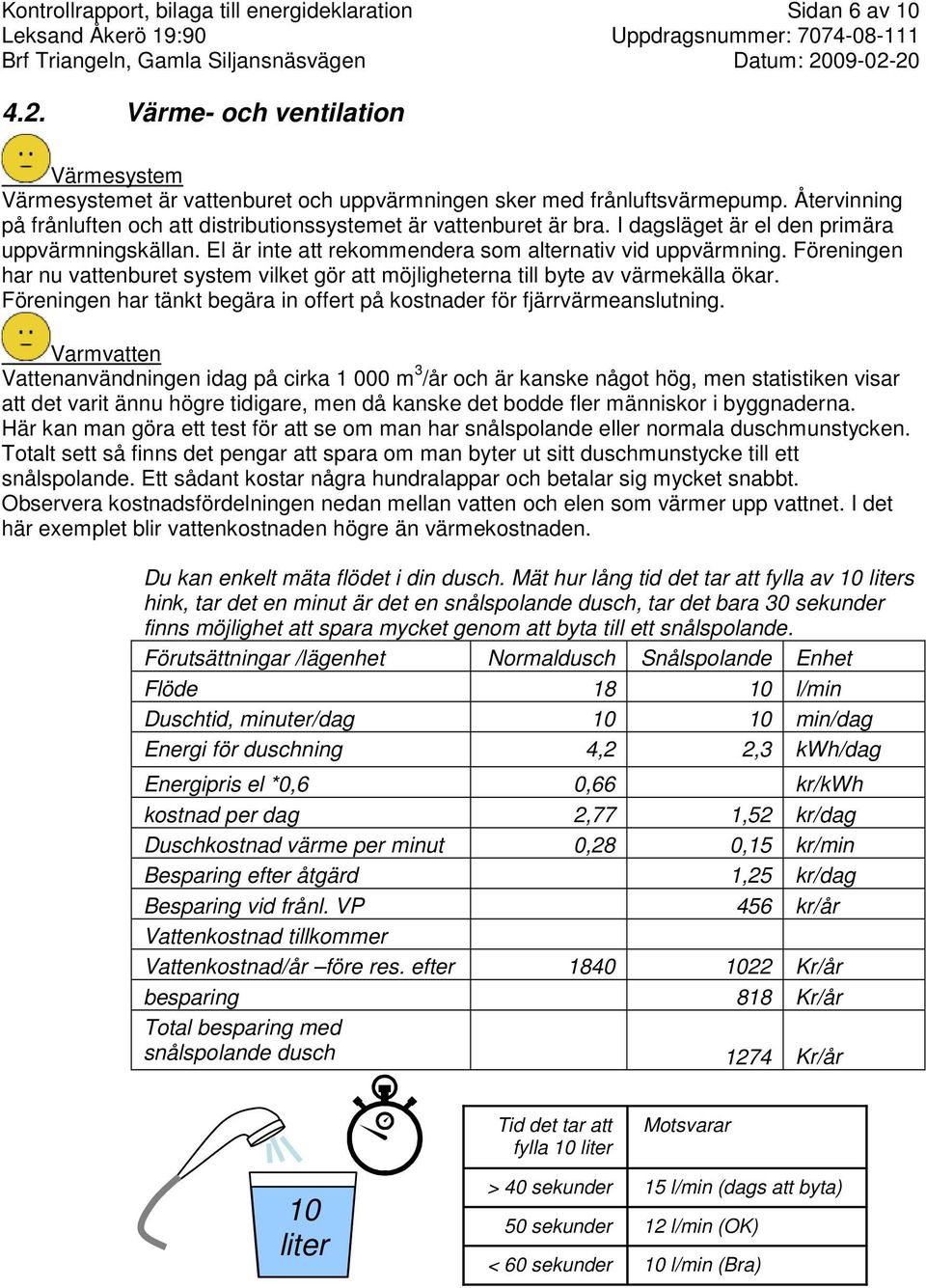 Föreningen har nu vattenburet system vilket gör att möjligheterna till byte av värmekälla ökar. Föreningen har tänkt begära in offert på kostnader för fjärrvärmeanslutning.