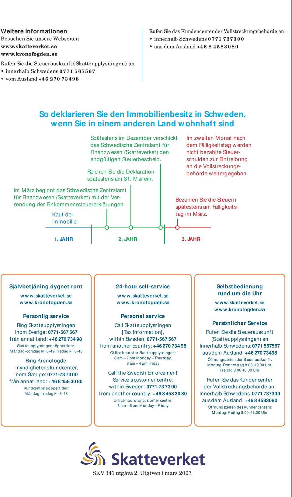 Dezember verschickt das Schwedische Zentral amt für Finanzwesen (Skatte verket) den endgültigen Steuerbescheid. Reichen Sie die Deklaration spätestens am 31. Mai ein.