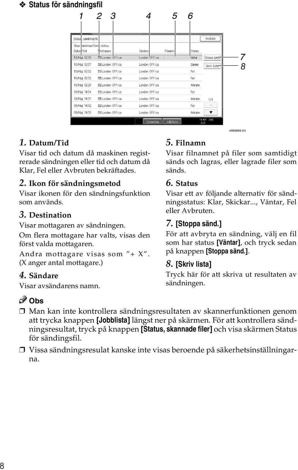 Andra mottagare visas som + X. (X anger antal mottagare.) 4. Sändare Visar avsändarens namn. 5. Filnamn Visar filnamnet på filer som samtidigt sänds och lagras, eller lagrade filer som sänds. 6.