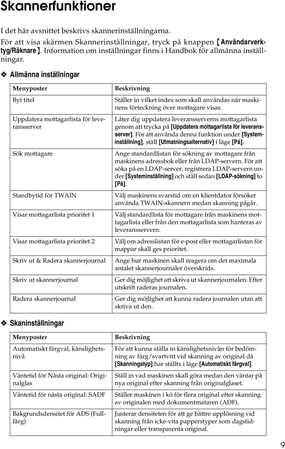 Allmänna inställningar Menyposter Byt titel Uppdatera mottagarlista för leveransserver Sök mottagare Standbytid för TWAIN Visar mottagarlista prioritet 1 Visar mottagarlista prioritet 2 Skriv ut &