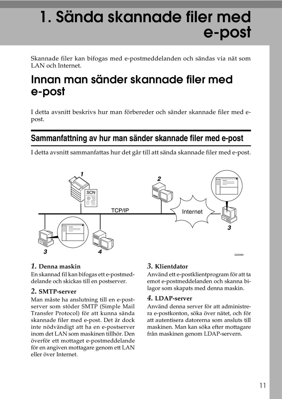 Sammanfattning av hur man sänder skannade filer med e-post I detta avsnitt sammanfattas hur det går till att sända skannade filer med e-post. ZZZ508S 1.