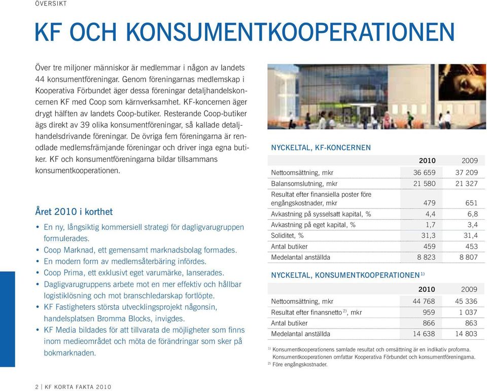 Resterande Coop-butiker ägs direkt av 39 olika konsumentföreningar, så kallade detaljhandelsdrivande föreningar.