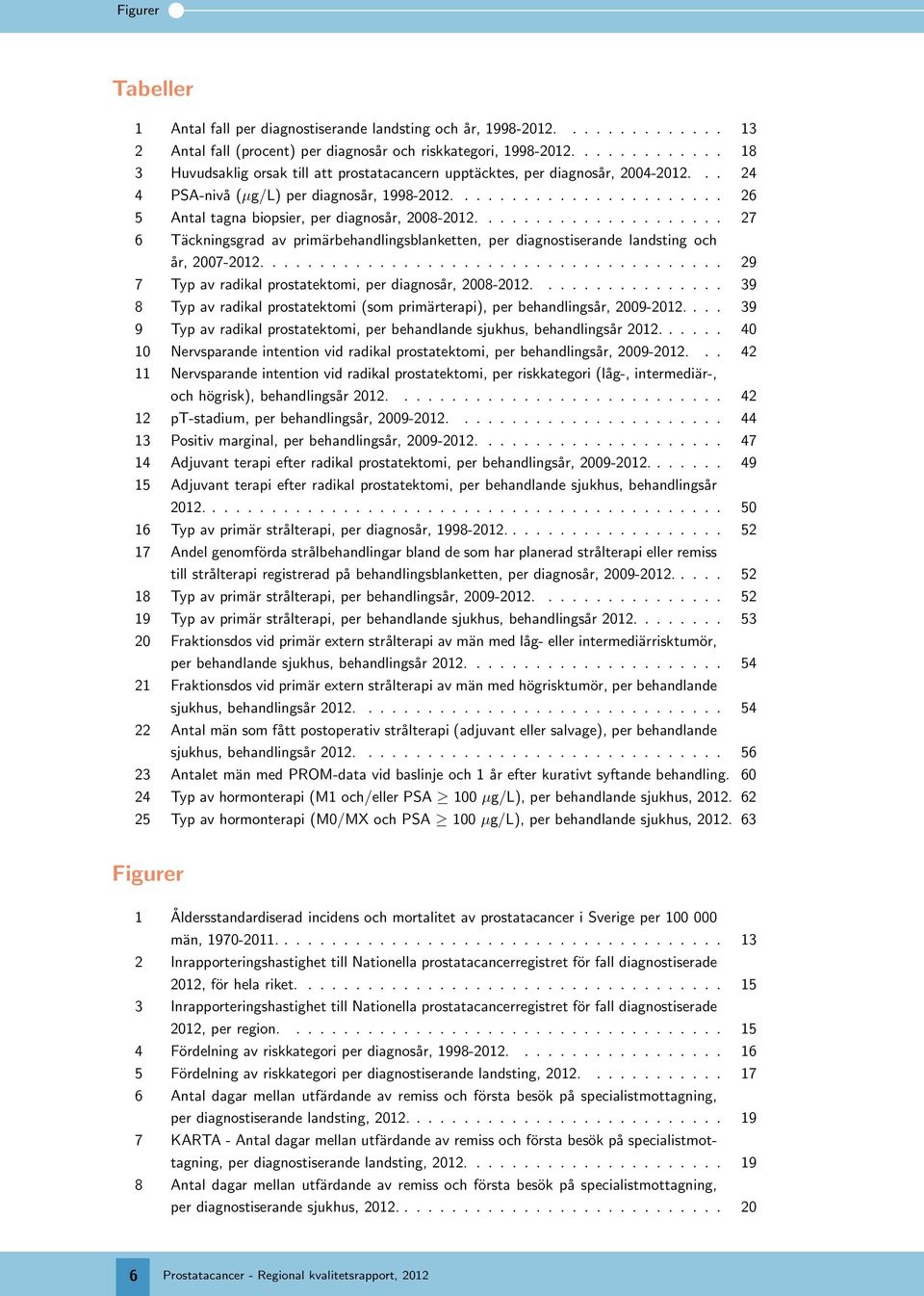 .................... 27 6 Täckningsgrad av primärbehandlingsblanketten, per diagnostiserande landsting och år, 27-212....................................... 29 7 Typ av radikal prostatektomi, per diagnosår, 28-212.