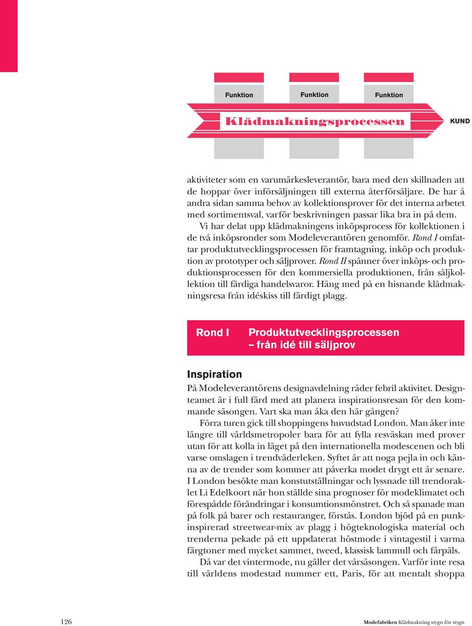 Vi har delat upp klädmakningens inköpsprocess för kollektionen i de två inköpsronder som Modeleverantören genomför.