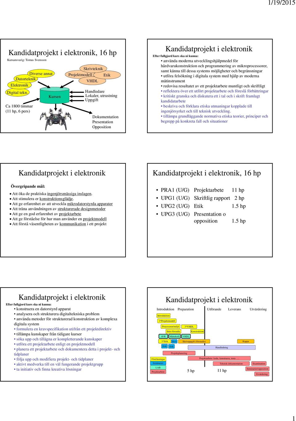 kurs ska ni kunna: använda moderna utvecklingshjälpmedel för hårdvarukonstruktion och programmering av mikroprocessorer, samt känna till dessa systems möjligheter och begränsningar utföra felsökning