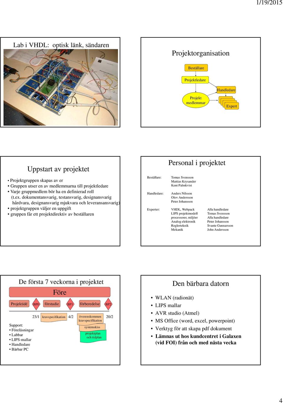 dokumentansvarig, testansvarig, designansvarig hårdvara, designansvarig mjukvara och leveransansvarig) projektgruppen väljer en uppgift gruppen får ett projektdirektiv av beställaren Beställare: