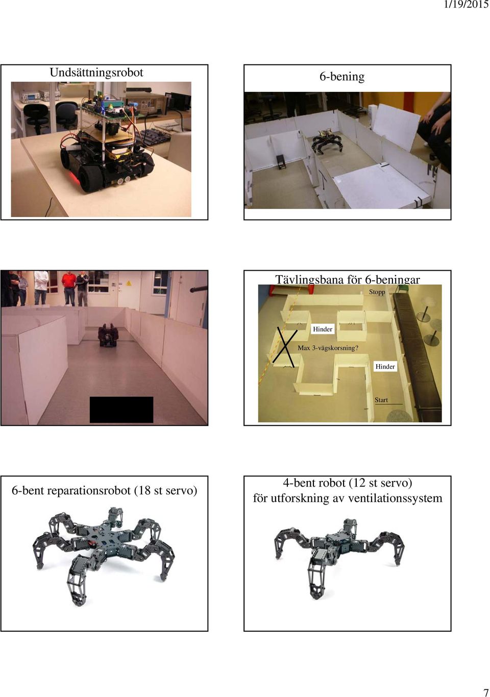 Hinder Start 6-bent reparationsrobot (18 st servo)