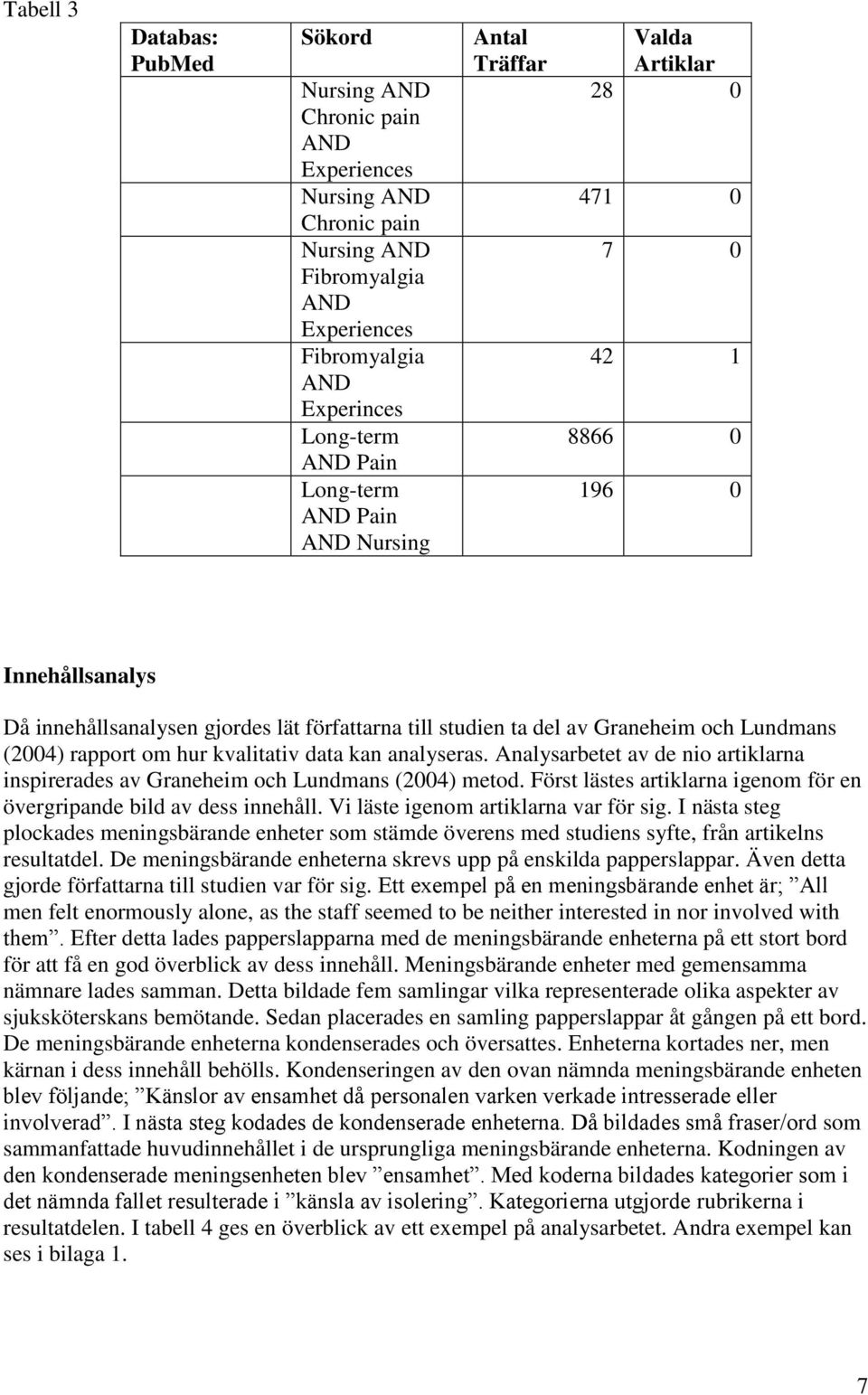 rapport om hur kvalitativ data kan analyseras. Analysarbetet av de nio artiklarna inspirerades av Graneheim och Lundmans (2004) metod.