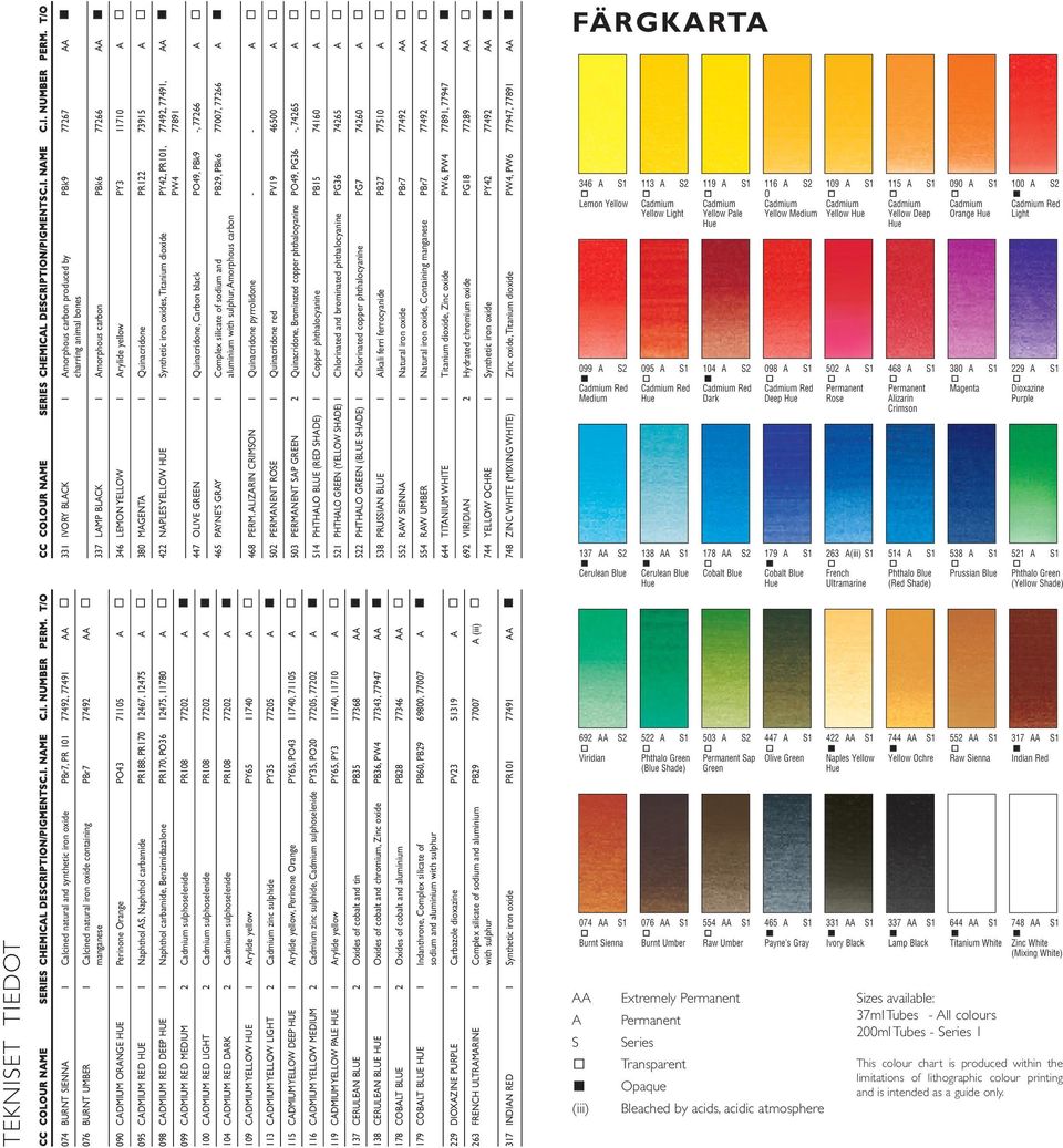 Quinacridone PR122 73915 A 422 NAPLES YELLOW HUE 1 Synthetic iron oxides,titanium dioxide PY42, PR101, 77492, 77491, AA PW4 77891 447 OLIVE GREEN 1 Quinacridone, Carbon black PO49, PBk9 -, 77266 A