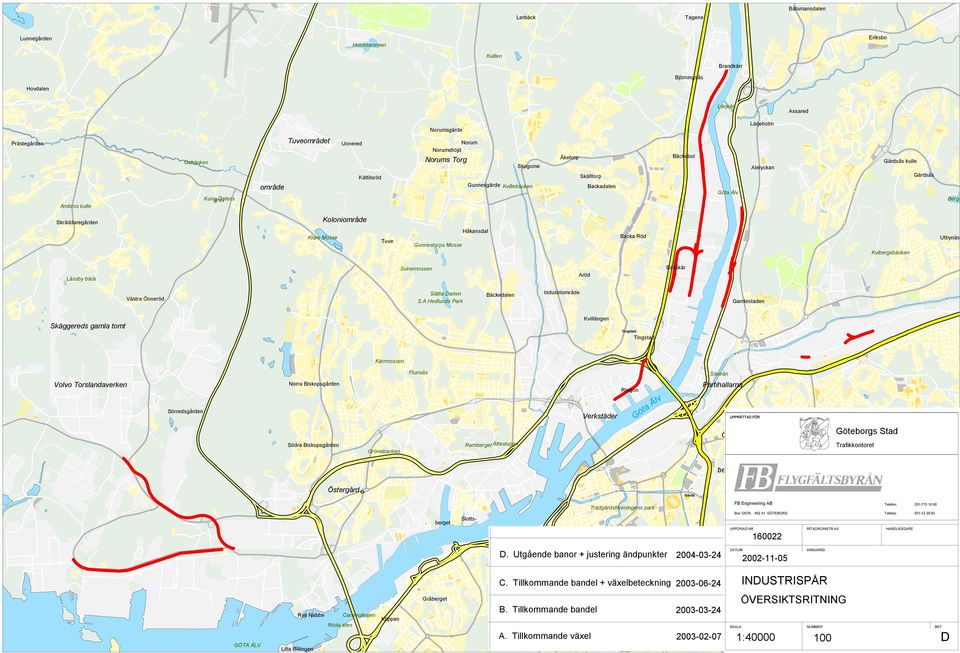 Mosse Koloniområde Tuve Gunnestorps Mosse Håkansdal Backa Röd Kvibergsbäcken Utbynäs Låssby bäck Svinemossen Ar