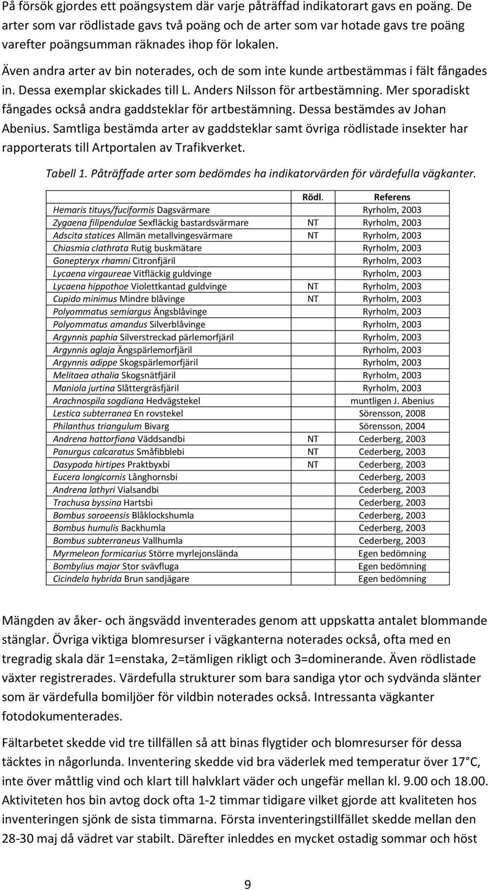 Även andra arter av bin noterades, och de som inte kunde artbestämmas i fält fångades in. Dessa exemplar skickades till L. Anders Nilsson för artbestämning.