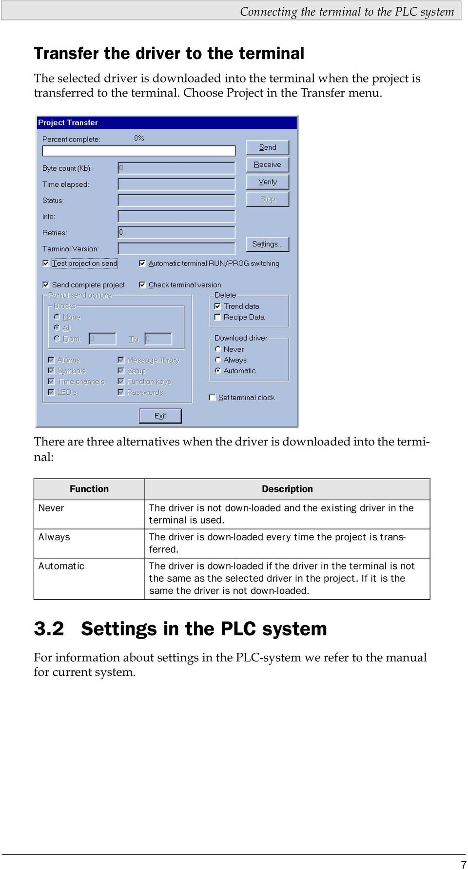 There are three alternatives when the driver is downloaded into the terminal: Function Never Always Automatic Description The driver is not down-loaded and the existing driver in the terminal