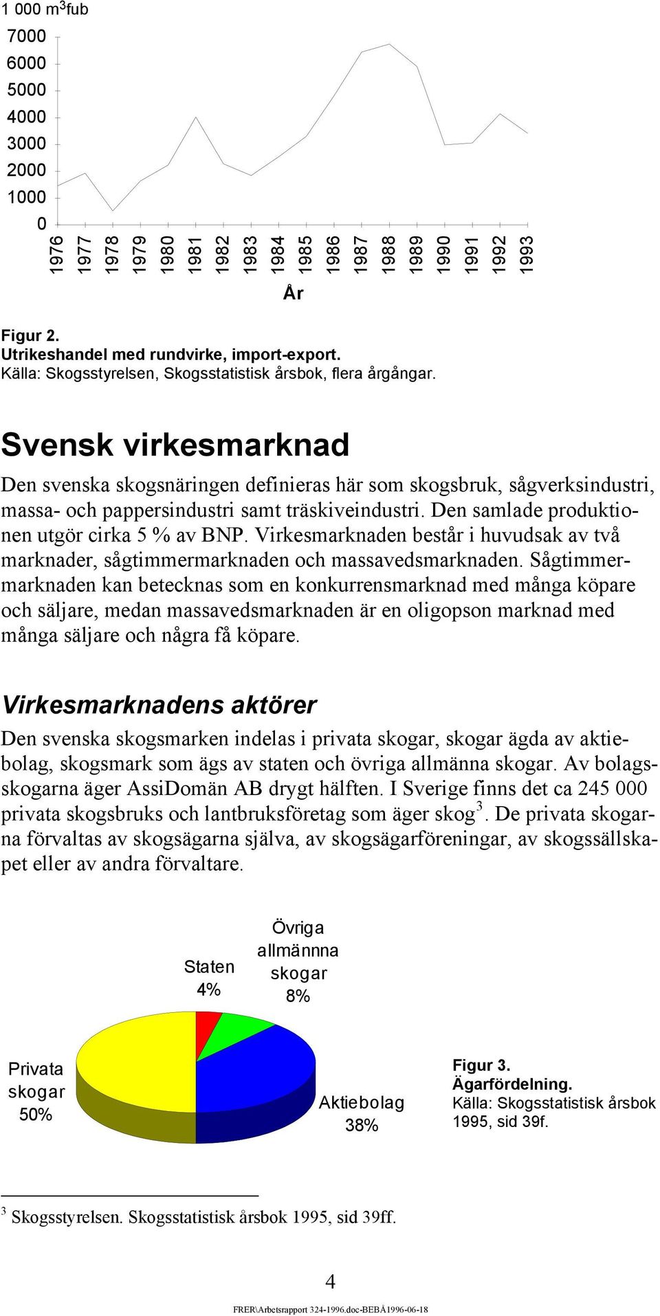 Svensk virkesmarknad Den svenska skogsnäringen definieras här som skogsbruk, sågverksindustri, massa- och pappersindustri samt träskiveindustri. Den samlade produktionen utgör cirka 5 % av BNP.