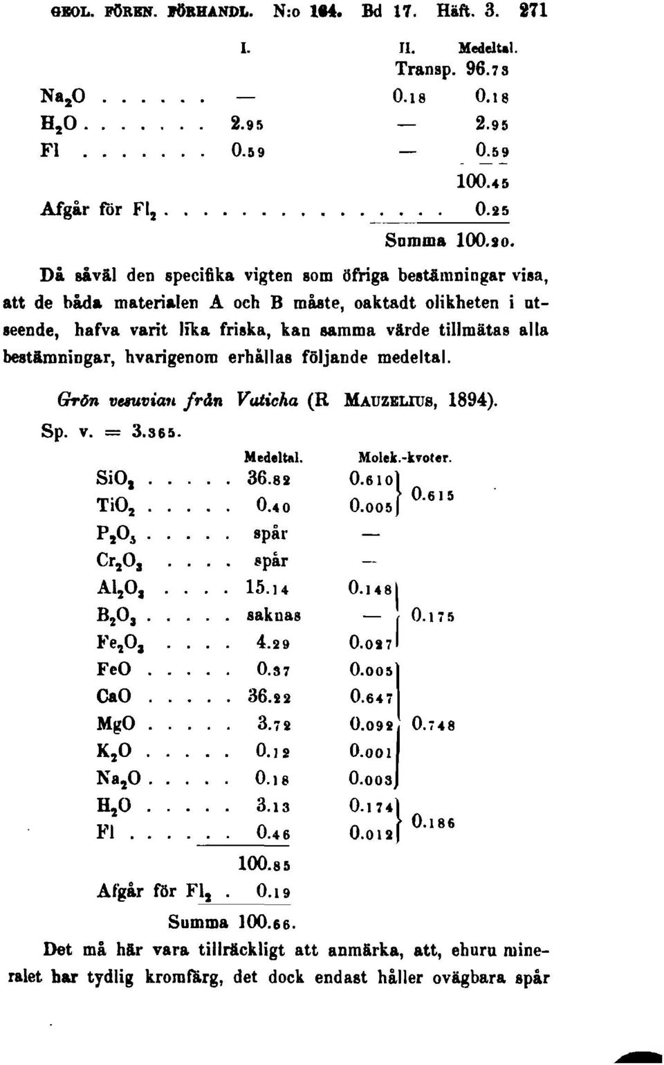 hvarigenom erhällas följande medeltal. Gr6n vuuviaft från Vaticha (R MAUZELIUS, 1894). Sp. v. = 3.865. Medeltal. Molek.-kvoler. SiO, 36.82 0.610} O Ti0 2 0.40.005 0.