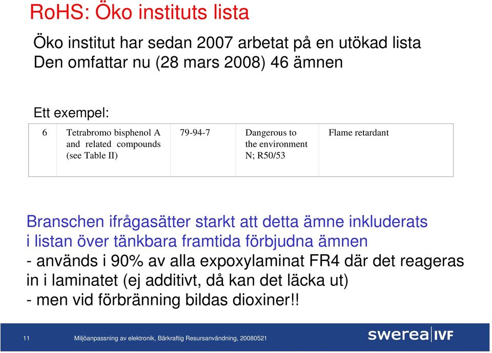 retardant Branschen ifrågasätter starkt att detta ämne inkluderats i listan över tänkbara framtida förbjudna ämnen - används i