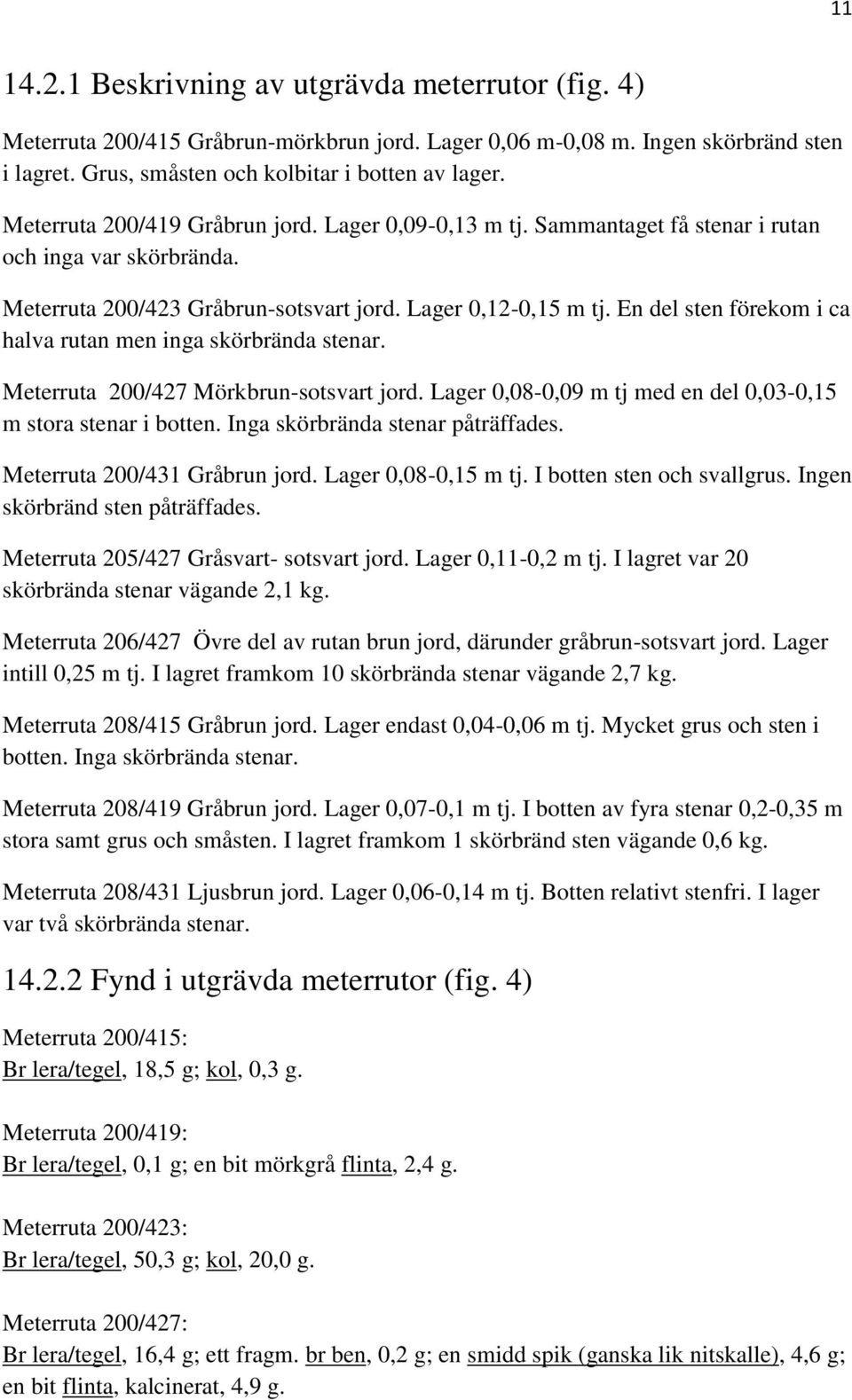 En del sten förekom i ca halva rutan men inga skörbrända stenar. Meterruta 200/427 Mörkbrun-sotsvart jord. Lager 0,08-0,09 m tj med en del 0,03-0,15 m stora stenar i botten.