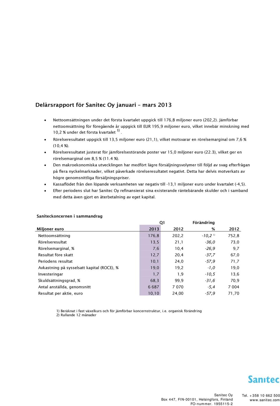 Rörelseresultatet uppgick till 13,5 miljoner euro (21,1), vilket motsvarar en rörelsemarginal om 7,6 % (10,4 %). Rörelseresultatet justerat för jämförelsestörande poster var 15,0 miljoner euro (22.