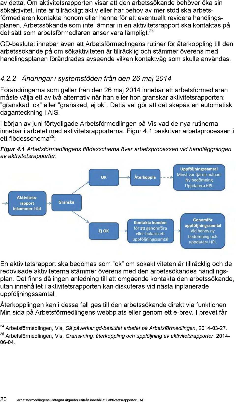 eventuellt revidera handlingsplanen. Arbetssökande som inte lämnar in en aktivitetsrapport ska kontaktas på det sätt som arbetsförmedlaren anser vara lämpligt.