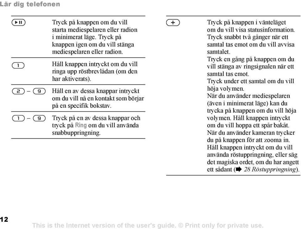 Tryck på en av dessa knappar och tryck på Ring om du vill använda snabbuppringning. Tryck på knappen i vänteläget om du vill visa statusinformation.