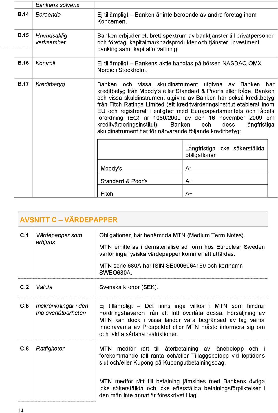 B.16 Kontroll Ej tillämpligt Bankens aktie handlas på börsen NASDAQ OMX Nordic i Stockholm. B.17 Kreditbetyg Banken och vissa skuldinstrument utgivna av Banken har kreditbetyg från Moody s eller Standard & Poor s eller båda.