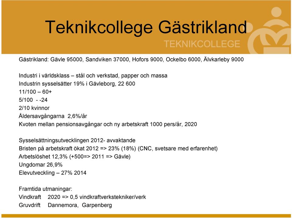 arbetskraft 1000 pers/år, 2020 Sysselsättningsutvecklingen 2012- avvaktande Bristen på arbetskraft ökat 2012 => 23% (18%) (CNC, svetsare med erfarenhet)