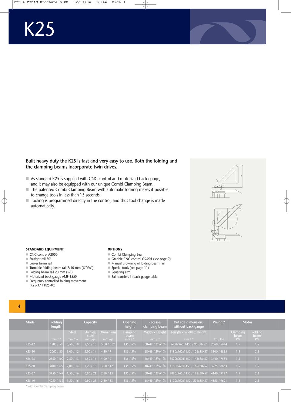 The patented Combi Clamping Beam with automatic locking makes it possible to change tools in less than 15 seconds!
