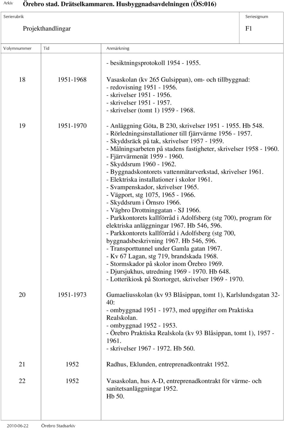 - Målningsarbeten på stadens fastigheter, skrivelser 1958-1960. - Fjärrvärmenät 1959-1960. - Skyddsrum 1960-1962. - Byggnadskontorets vattenmätarverkstad, skrivelser 1961.