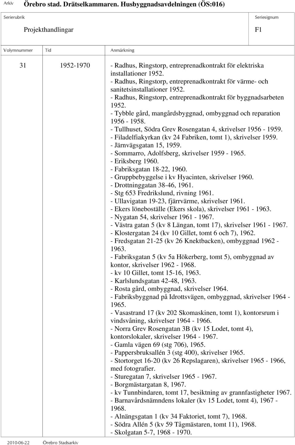 - Filadelfiakyrkan (kv 24 Fabriken, tomt 1), skrivelser 1959. - Järnvägsgatan 15, 1959. - Sommarro, Adolfsberg, skrivelser 1959-1965. - Eriksberg 1960. - Fabriksgatan 18-22, 1960.