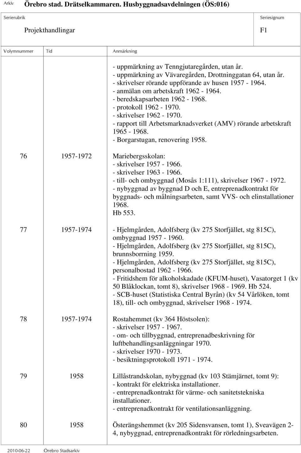 76 1957-1972 Mariebergsskolan: - skrivelser 1957-1966. - skrivelser 1963-1966. - till- och ombyggnad (Mosås 1:111), skrivelser 1967-1972.