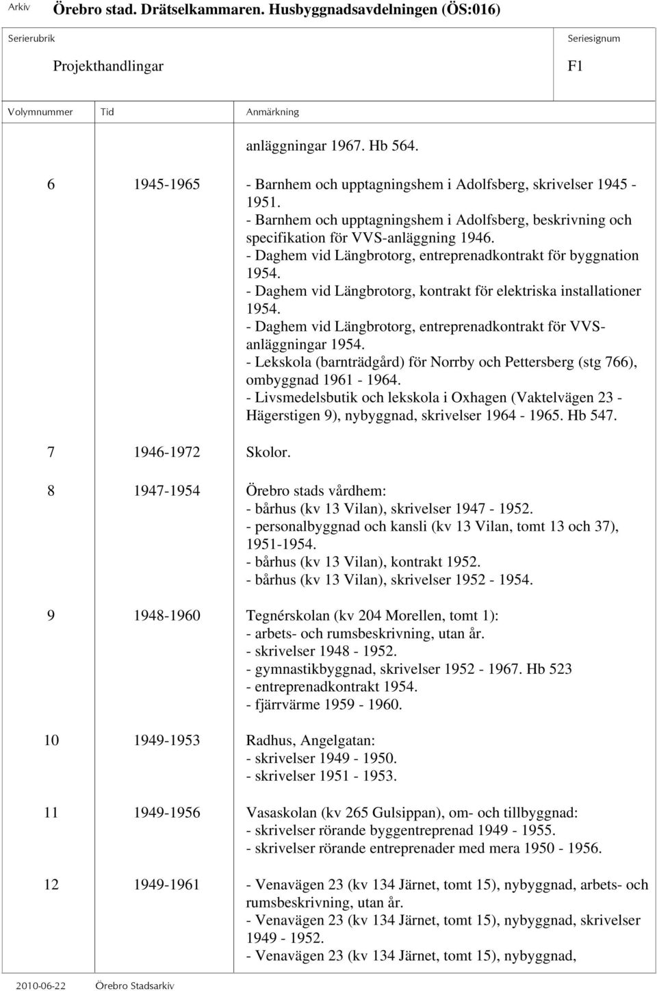 - Daghem vid Längbrotorg, kontrakt för elektriska installationer 1954. - Daghem vid Längbrotorg, entreprenadkontrakt för VVSanläggningar 1954.