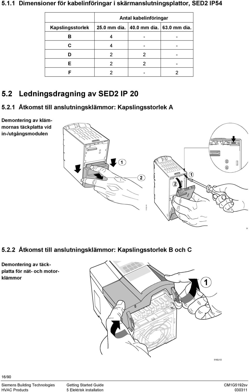 2 - E 2 2 - F 2-2 5.2 Ledningsdragning av SED2 IP 20 5.2.1 Åtkomst till anslutningsklämmor: Kapslingsstorlek A Demontering av