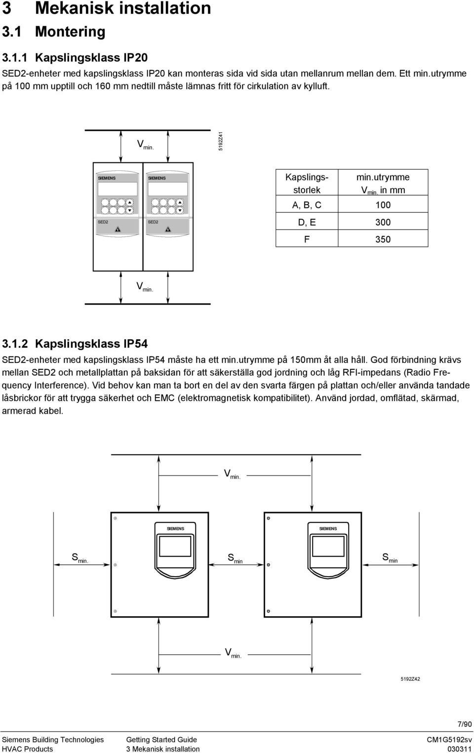 in mm A, B, C 100 D, E 300 F 350 V min. 3.1.2 Kapslingsklass IP54 SED2-enheter med kapslingsklass IP54 måste ha ett min.utrymme på 150mm åt alla håll.