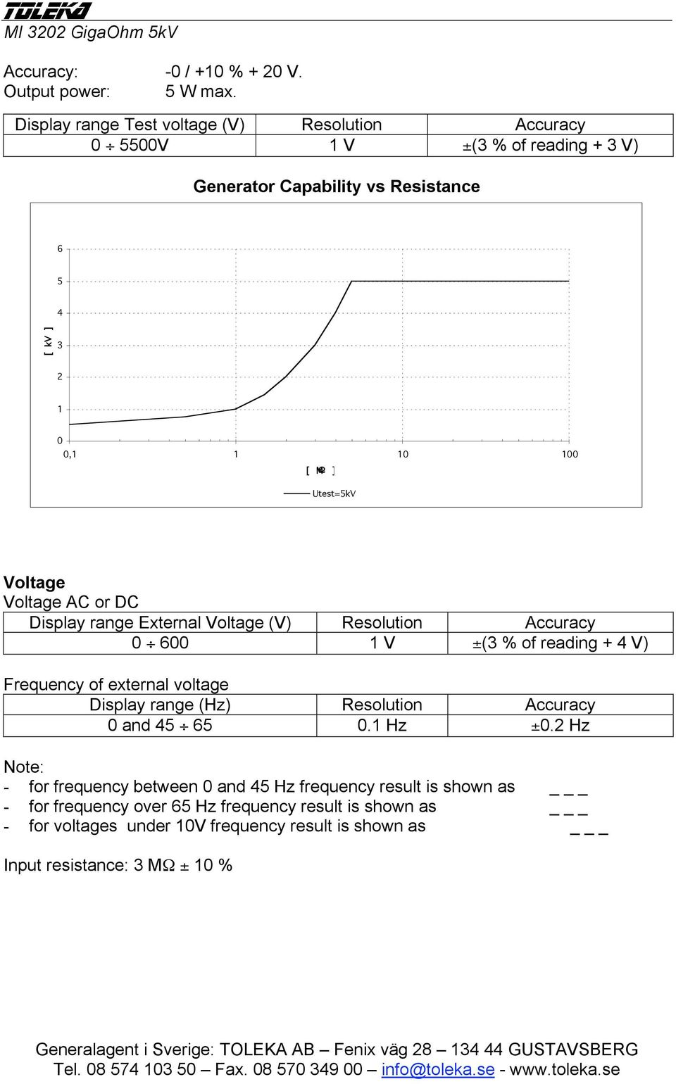 Utest=5kV Voltage Voltage AC or DC Display range External Voltage (V) Resolution Accuracy 0 600 1 V ±(3 % of reading + 4 V) Frequency of external voltage Display