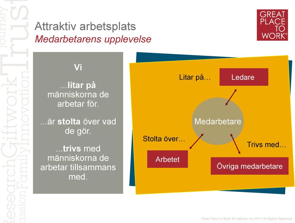 ..är stolta över vad de gör.