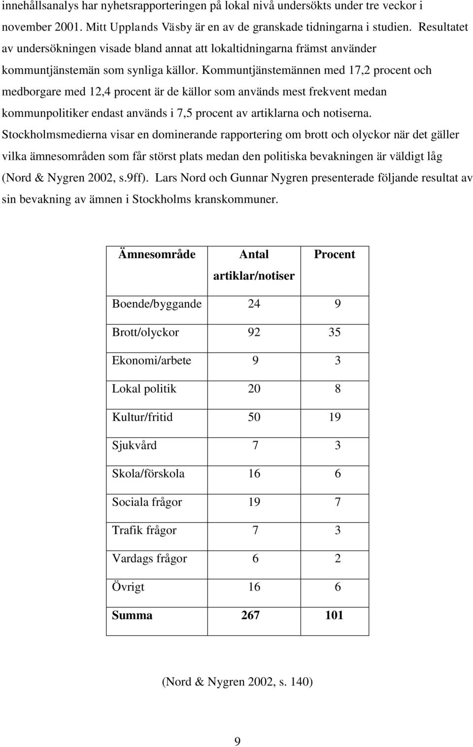 Kommuntjänstemännen med 17,2 procent och medborgare med 12,4 procent är de källor som används mest frekvent medan kommunpolitiker endast används i 7,5 procent av artiklarna och notiserna.