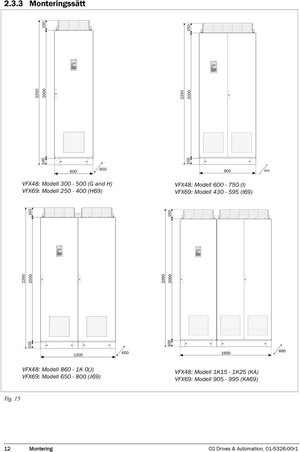 Modell 600-750 (I) VFX69: Modell 430-595 (I69) 2250 2000 150 100 2250 2000 150 100 900 600 1200 600 VFX48: Modell