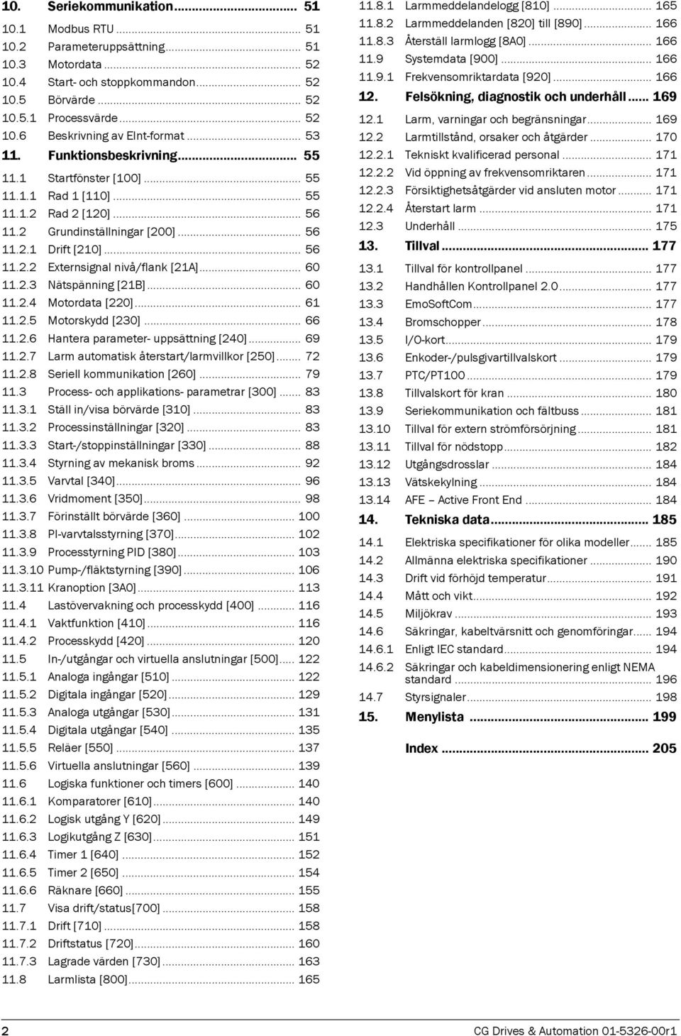 .. 60 11.2.3 Nätspänning [21B]... 60 11.2.4 Motordata [220]... 61 11.2.5 Motorskydd [230]... 66 11.2.6 Hantera parameter- uppsättning [240]... 69 11.2.7 Larm automatisk återstart/larmvillkor [250].