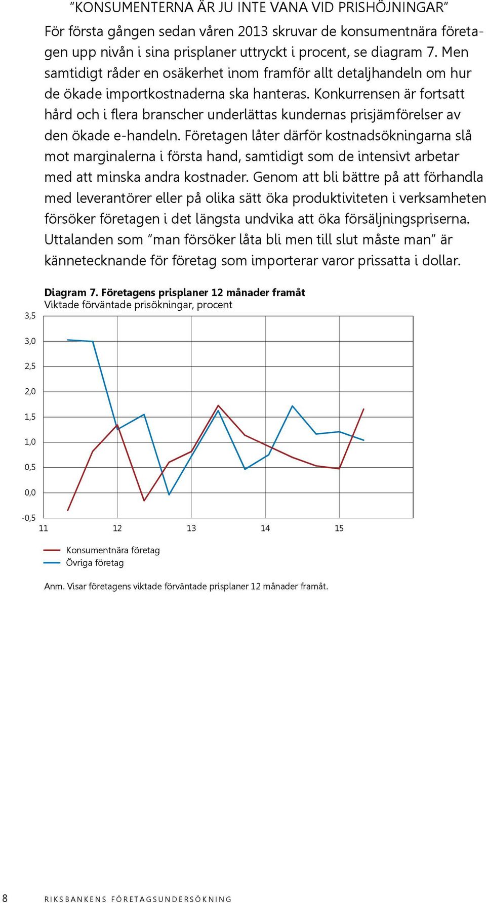 Konkurrensen är fortsatt hård och i flera branscher underlättas kundernas prisjämförelser av den ökade e-handeln.