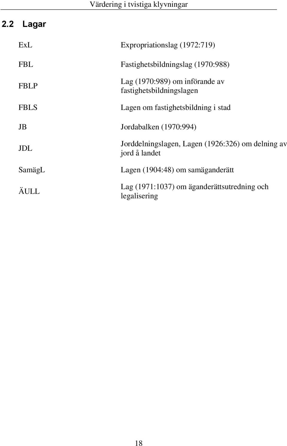 Jordabalken (1970:994) JDL SamägL ÄULL Jorddelningslagen, Lagen (1926:326) om delning av jord