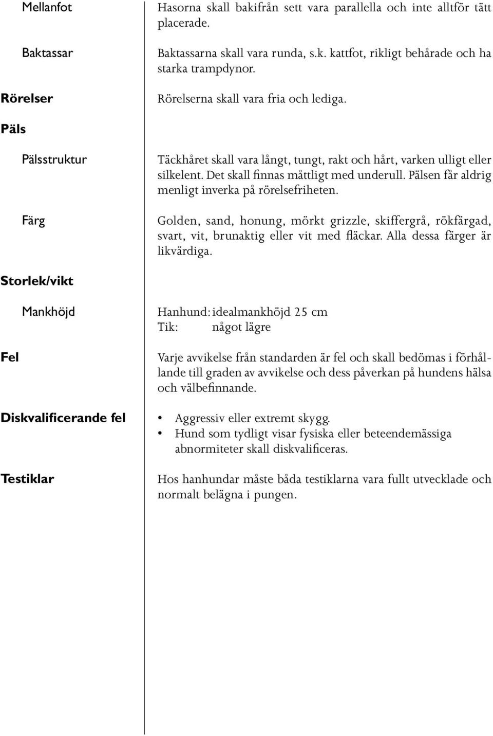 Pälsen får aldrig menligt inverka på rörelsefriheten. Golden, sand, honung, mörkt grizzle, skiffergrå, rökfärgad, svart, vit, brunaktig eller vit med fläckar. Alla dessa färger är likvärdiga.