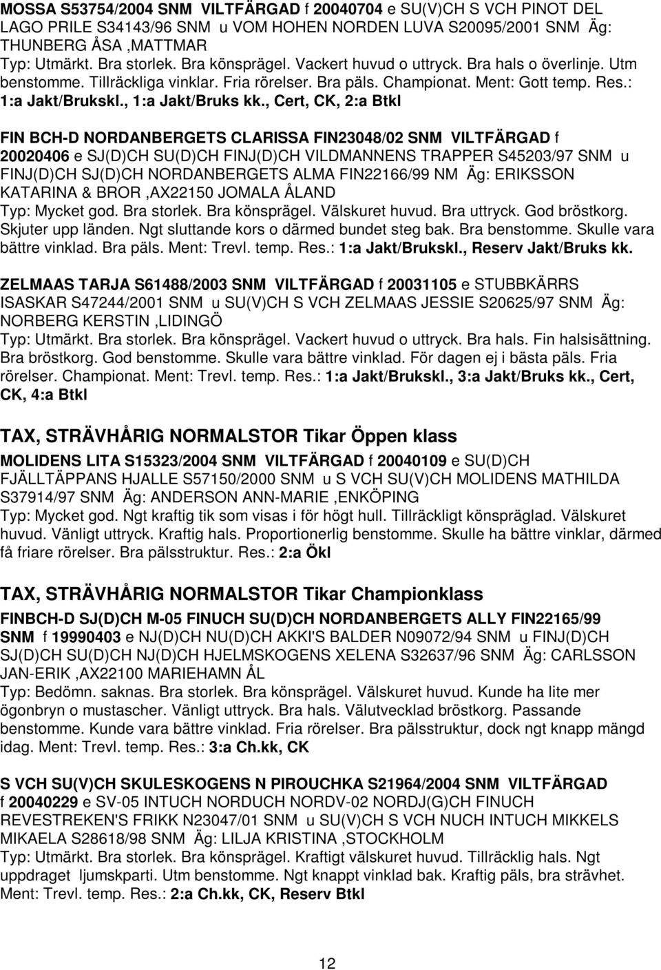 , Cert, CK, 2:a Btkl FIN BCH-D NORDANBERGETS CLARISSA FIN23048/02 SNM VILTFÄRGAD f 20020406 e SJ(D)CH SU(D)CH FINJ(D)CH VILDMANNENS TRAPPER S45203/97 SNM u FINJ(D)CH SJ(D)CH NORDANBERGETS ALMA