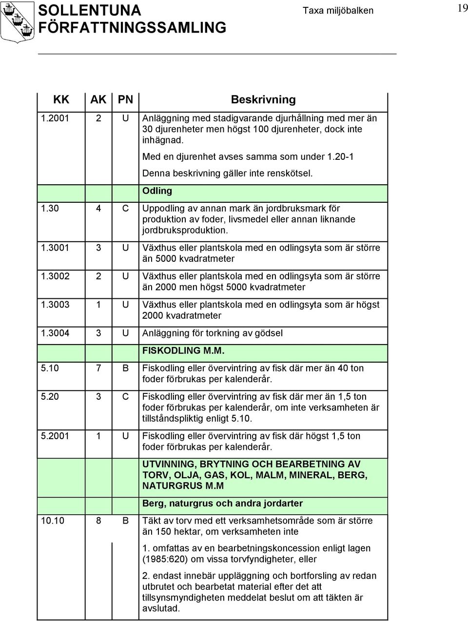 3002 2 U Växthus eller plantskola med en odlingsyta som är större än 2000 men högst 5000 kvadratmeter 1.3003 1 U Växthus eller plantskola med en odlingsyta som är högst 2000 kvadratmeter 1.