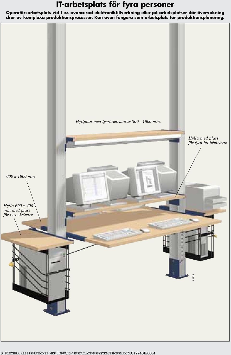 Kan även fungera som arbetsplats för produktionsplanering. Hyllplan med lysrörsarmatur 300-1600 mm.