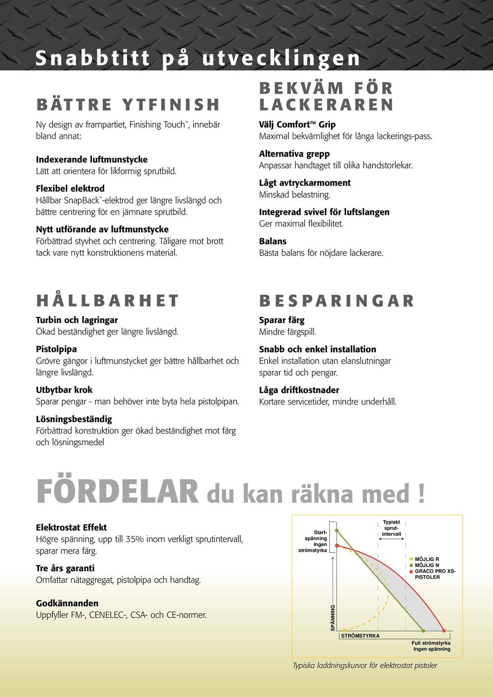 Nytt utförande av luftmunstycke Förbättrad styvhet och centrering. Tåligare mot brott tack vare nytt konstruktionens material. Alternativa grepp Anpassar handtaget till olika handstorlekar.