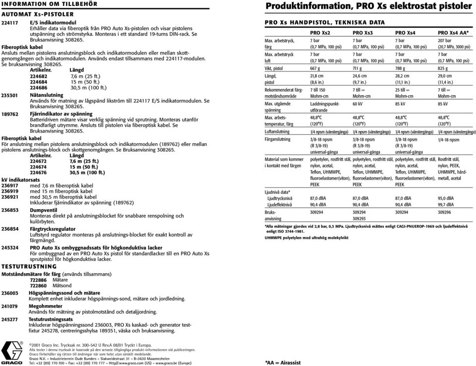 Används endast tillsammans med 224117-modulen. Se bruksanvisning 308265. Artikelnr. Längd 224682 7,6 m (25 ft.) 224684 15 m (50 ft.) 224686 30,5 m (100 ft.